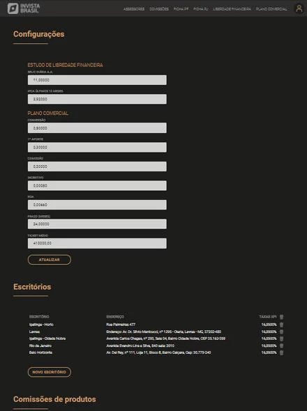 Sistema Invista Brasil